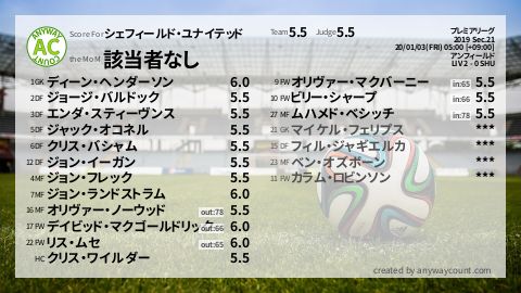  image cap