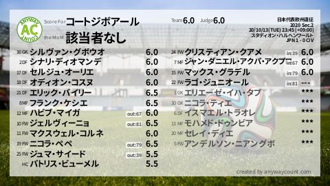  image cap