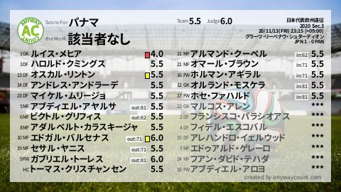  image cap