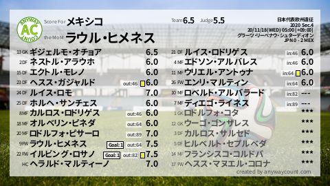  image cap