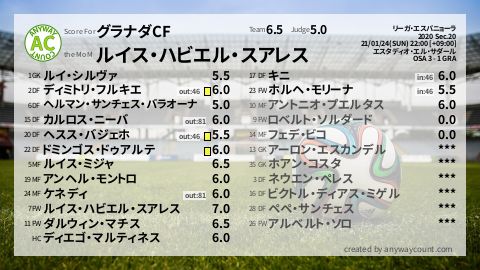  image cap