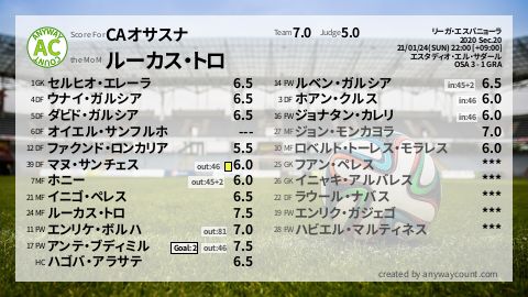  image cap