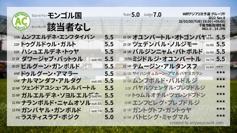  image cap