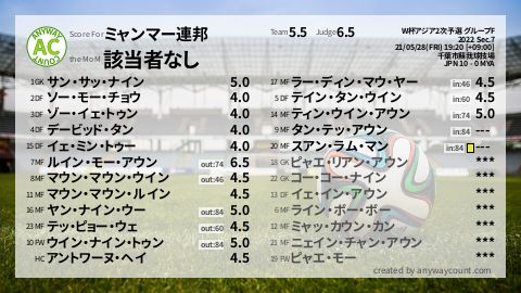  image cap
