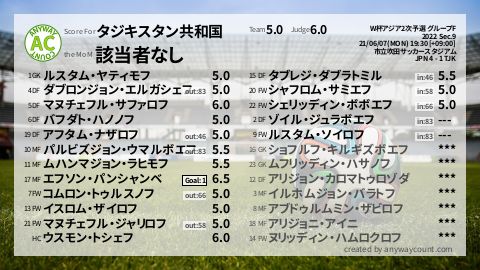  image cap