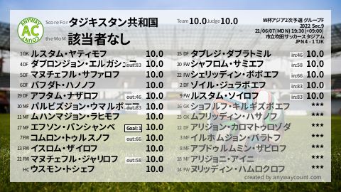  image cap