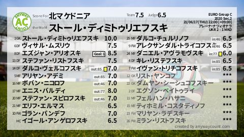  image cap
