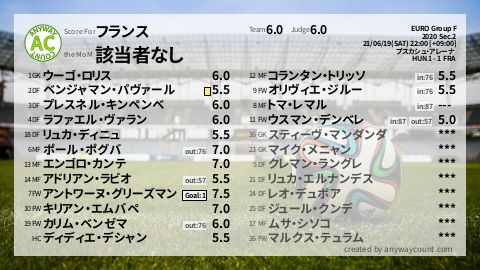  image cap