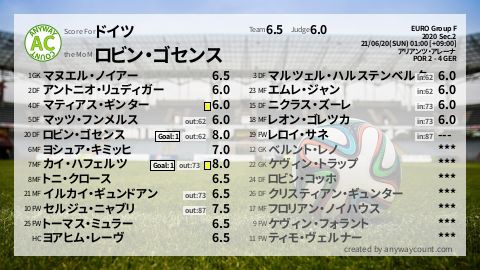  image cap