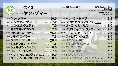  image cap