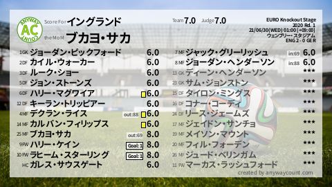  image cap