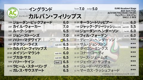  image cap