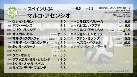  image cap