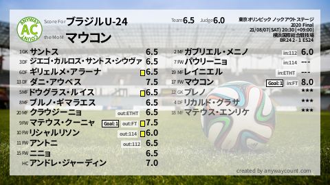  image cap