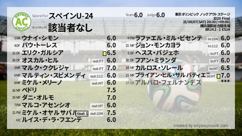  image cap