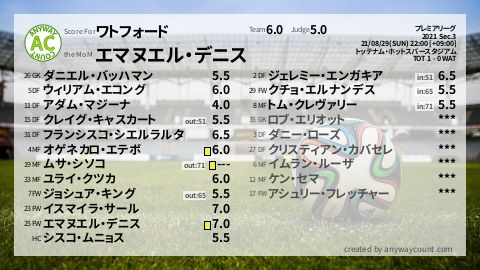  image cap
