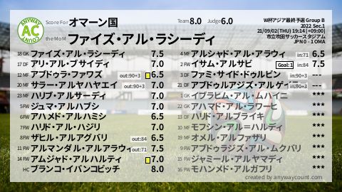  image cap