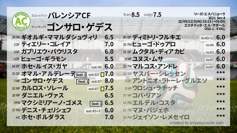  image cap