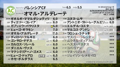  image cap