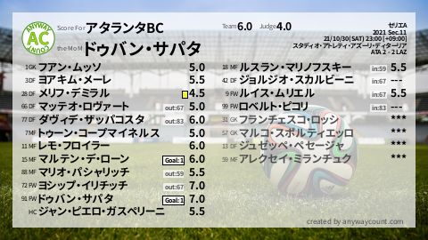  image cap