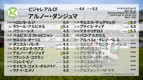  image cap