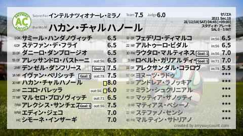  image cap