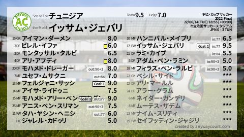  image cap