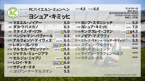  image cap