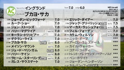  image cap