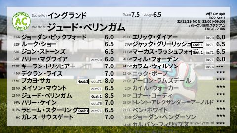  image cap