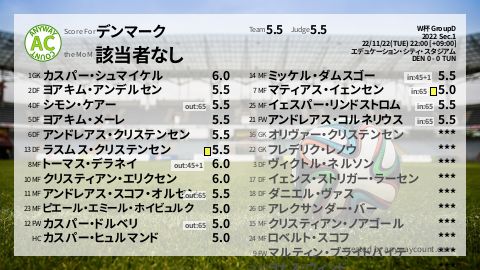  image cap
