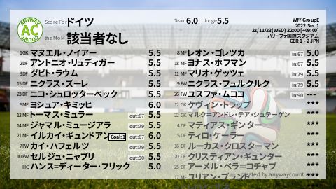  image cap