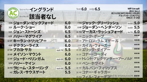  image cap