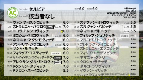  image cap