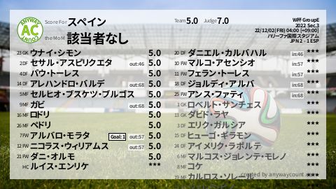  image cap