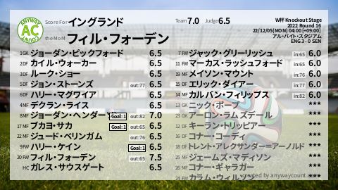  image cap