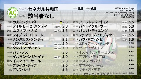  image cap