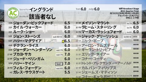  image cap