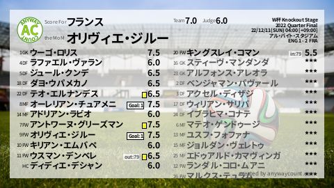  image cap