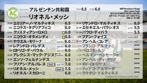 image cap
