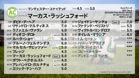  image cap