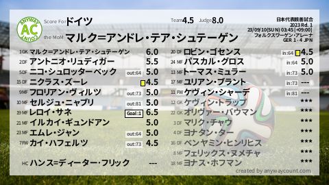  image cap