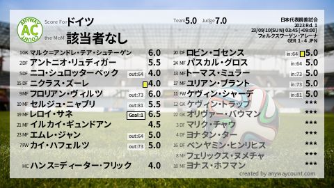  image cap
