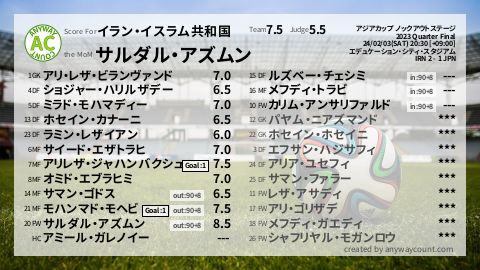  image cap
