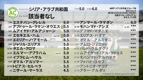  image cap