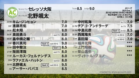  image cap