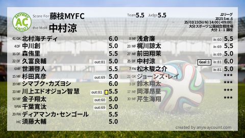  image cap