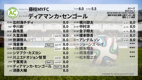  image cap