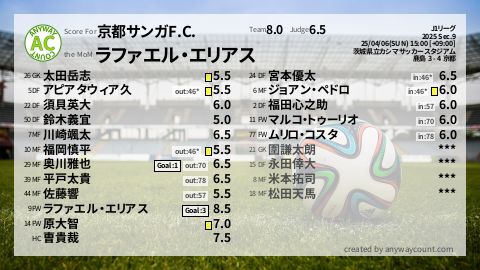  image cap