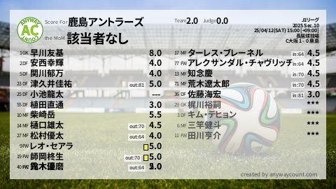  image cap